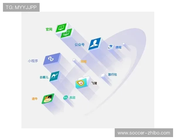 预约制进场逻辑在本季度得到深化 成功平抑了场馆瞬时承载压力